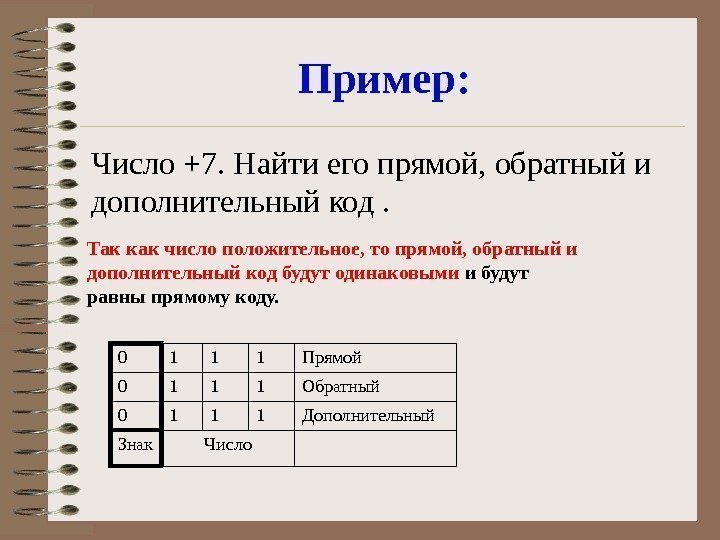 Пример: Число +7. Найти его прямой, обратный и дополнительный код. Так как число положительное,