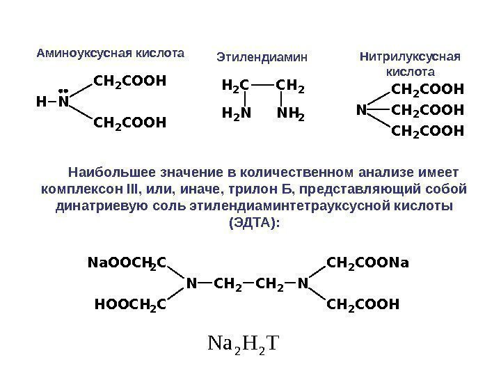 N C H 2 C O O HH Аминоуксусная кислота N CH 2 COOHНитрилуксусная