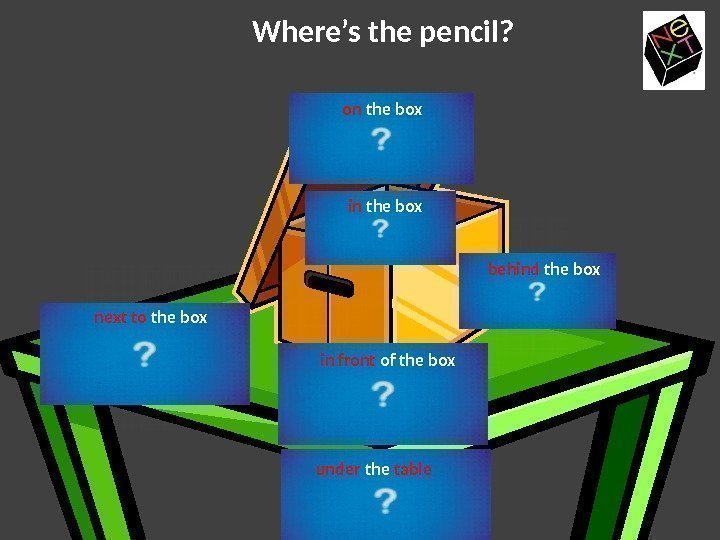 Where’s the pencil? on the box in the box under the tablein  front