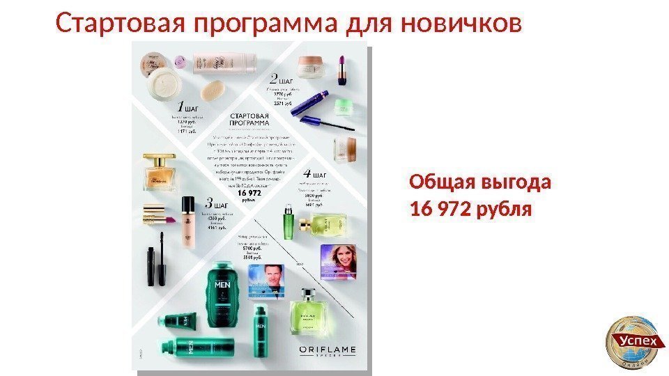 Стартовая программа для новичков Общая выгода 16 972 рубля 