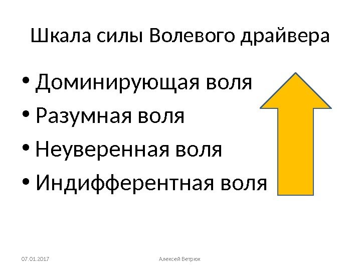 Шкала силы Волевого драйвера • Доминирующая воля • Разумная воля • Неуверенная воля •