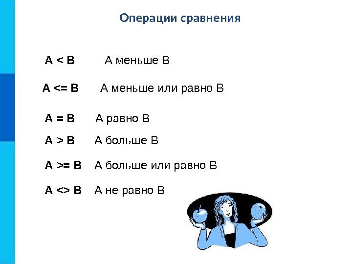 Операции сравнения A    B А меньше В A  = 