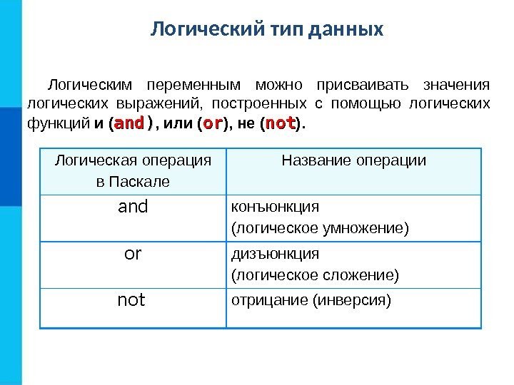 Логический тип данных Логическим переменным можно присваивать значения логических выражений,  построенных с помощью