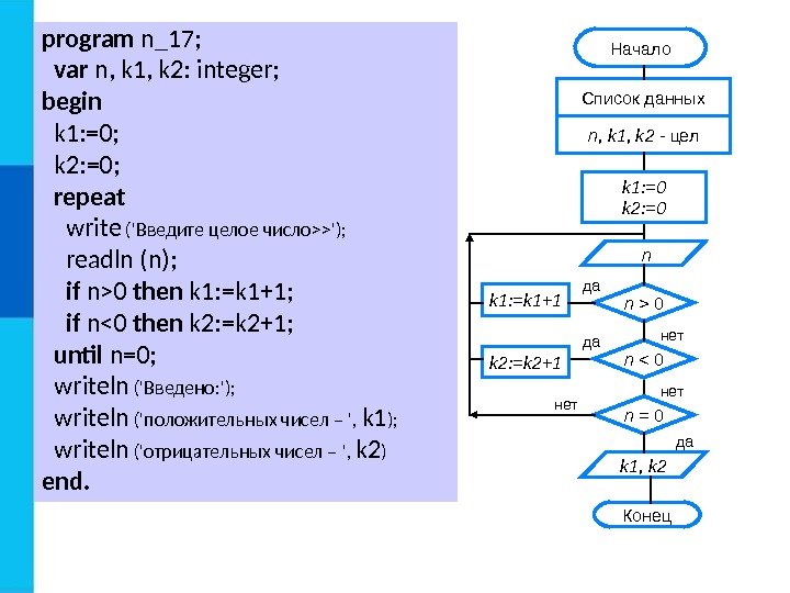 program n_17; var n, k 1, k 2: integer; begin  k 1: =0;