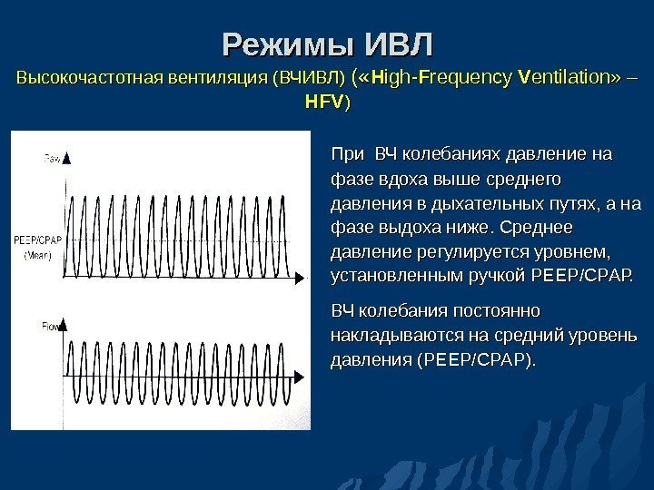 Режимы ИВЛ Высокочастотная вентиляция (ВЧИВЛ) ( «( « HH igh- FF requency VV entilation