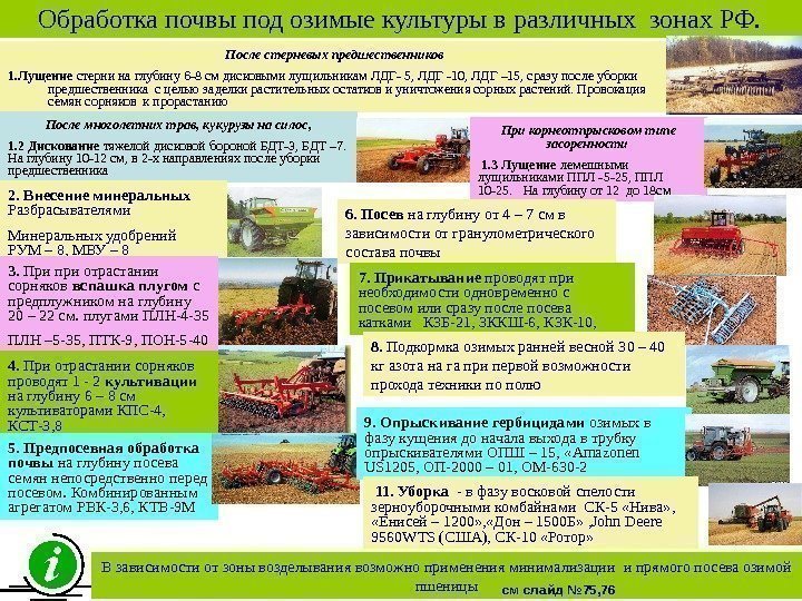   Обработка почвы под озимые культуры в различных зонах РФ. После стерневых предшественников