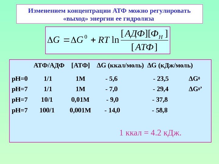 Изменением концентрации АТФ можно регулировать  «выход» энергии ее гидролиза АТФ/АДФ [ АТФ ]
