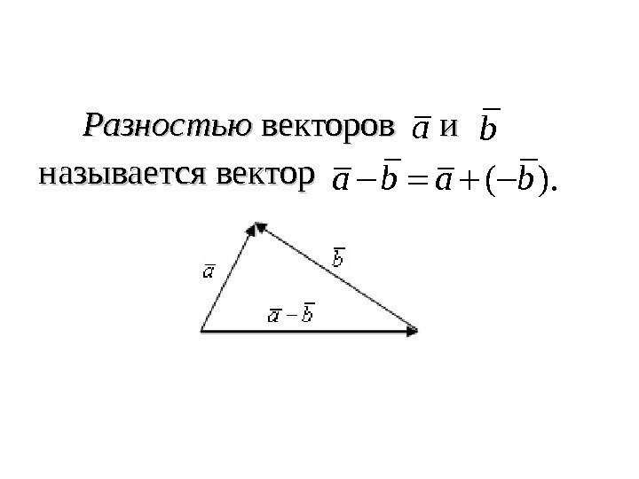   Разностью векторов и  называется вектор ab ( ). a b 