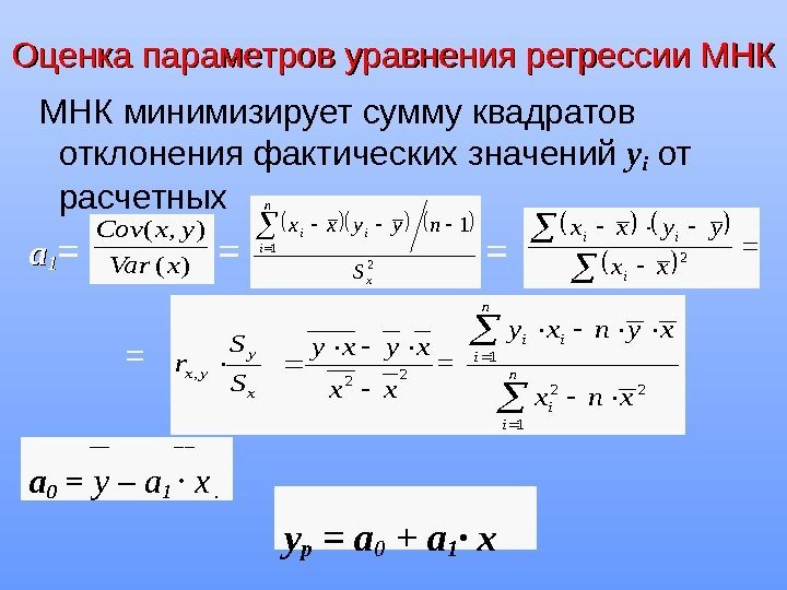 Оценка параметров уравнения регрессии МНК минимизирует сумму квадратов отклонения фактических значений y i 
