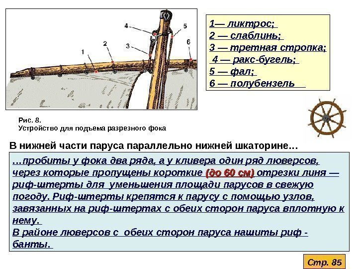 Рис. 8.  Устройство для подъема разрезного фока 1— ликтрос;  2 — слаблинь;