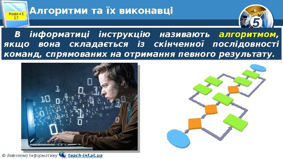 5 © Вивчаємо інформатику   teach-inf. at. ua. Алгоритми та їх виконавці В