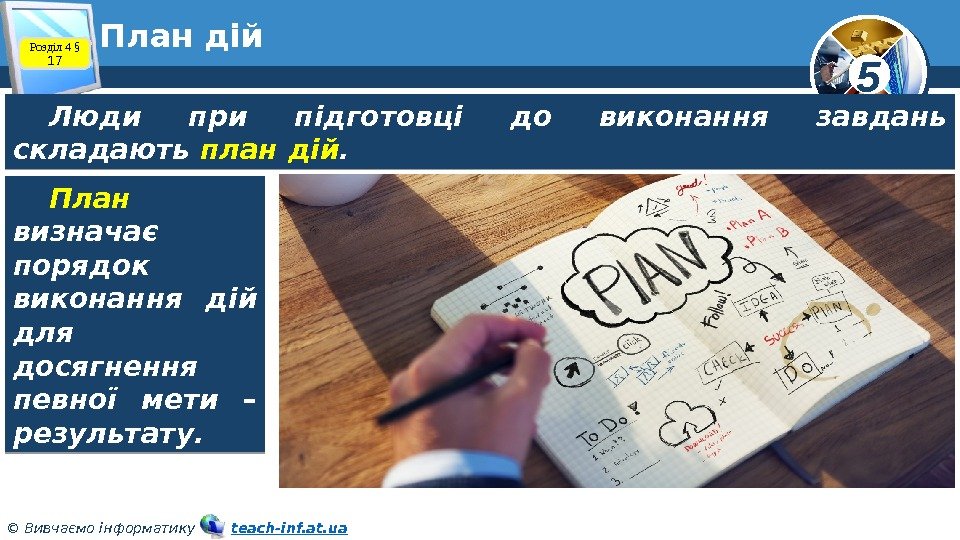 5 © Вивчаємо інформатику   teach-inf. at. ua. План дій Люди при підготовці