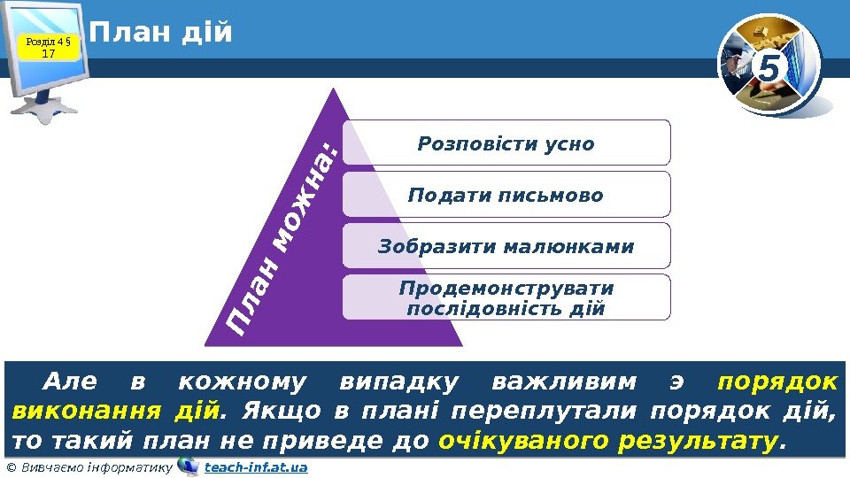5 © Вивчаємо інформатику   teach-inf. at. ua. План дій Але в кожному