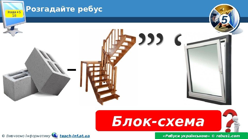 5 © Вивчаємо інформатику   teach-inf. at. ua. Розгадайте ребус Блок-схема «Ребуси українською»