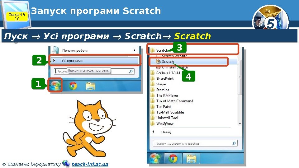 5 © Вивчаємо інформатику   teach-inf. at. ua. Запуск програми Scratch Пуск 