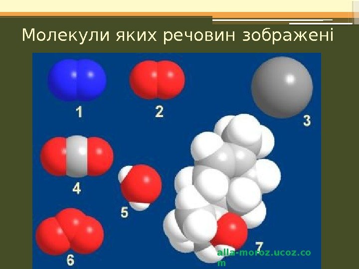 Молекули яких речовин зображені alla-moroz. ucoz. co m     