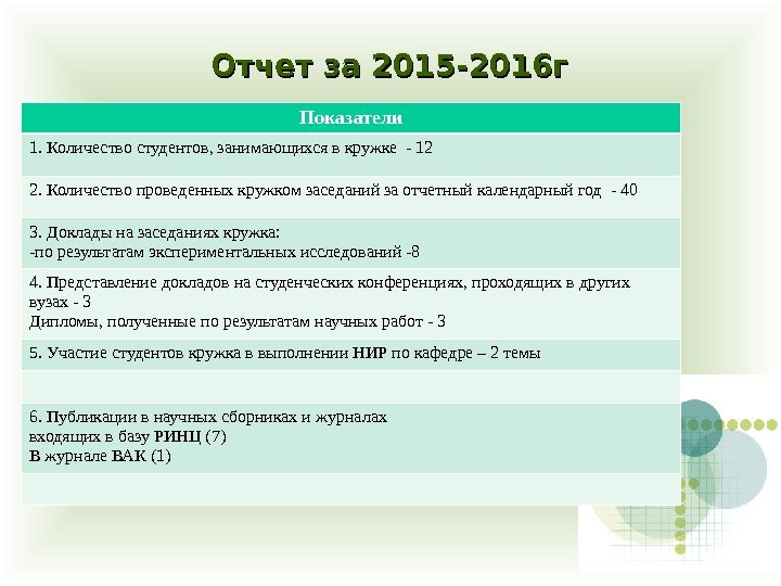 Показатели 1. Количество студентов, занимающихся в кружке - 12 2. Количество проведенных кружком заседаний