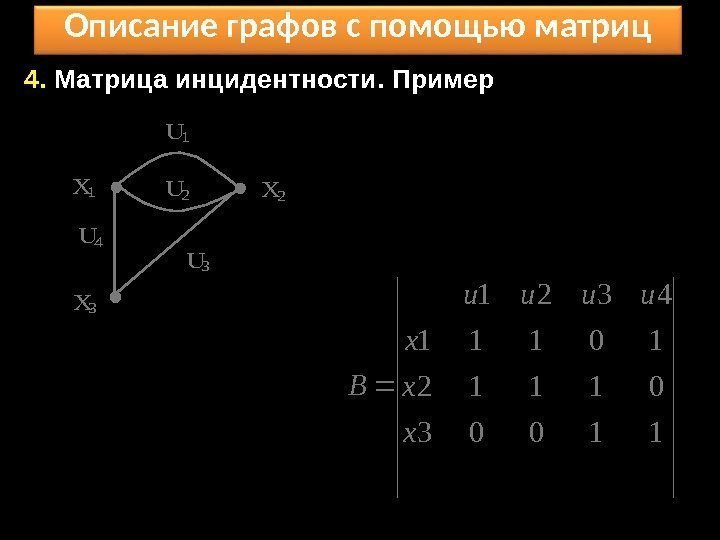 Описание графов с помощью матриц 4.  Матрица инцидентности. Пример X 1 X 3
