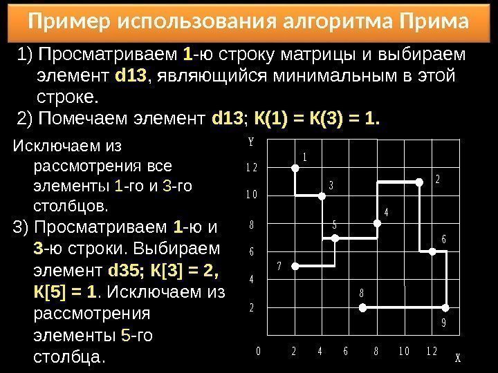 13 является