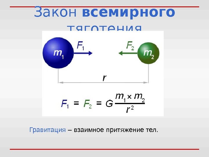 Взаимное Притяжение тел. Взаимное тяготение. Формула взаимного притяжения тел.