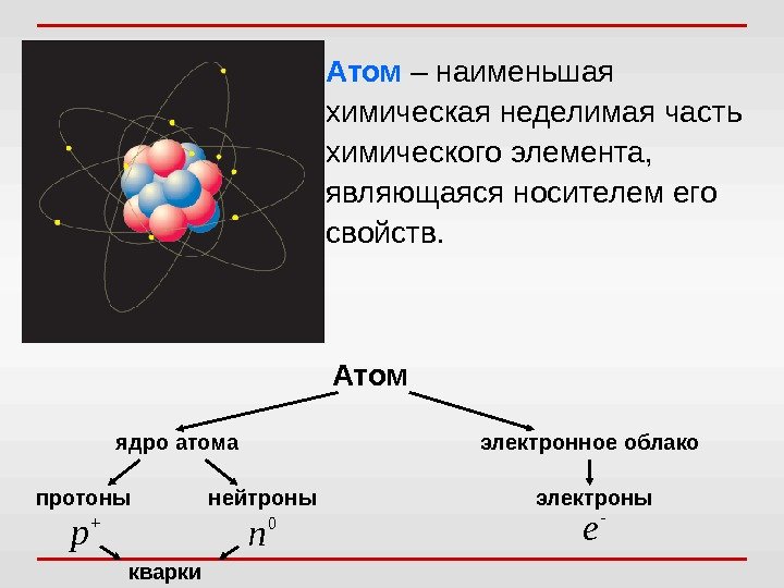 Атом – наименьшая химическая неделимая часть химического элемента,  являющаяся носителем его свойств. Атом