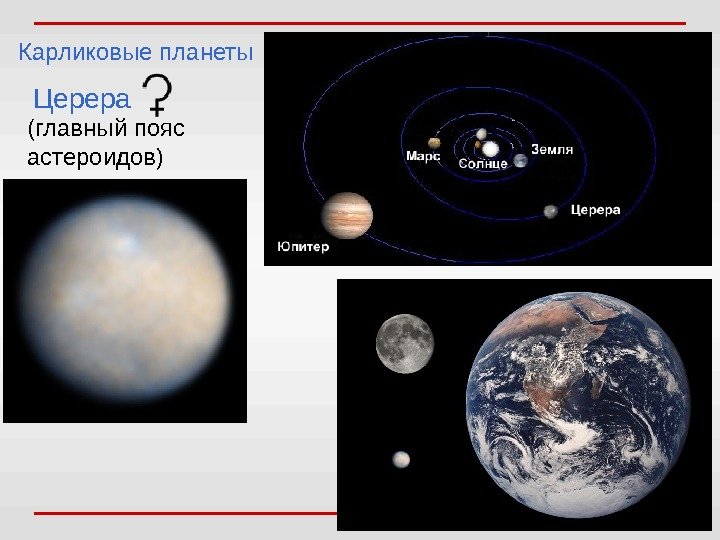 Карликовые планеты Церера (главный пояс астероидов) 