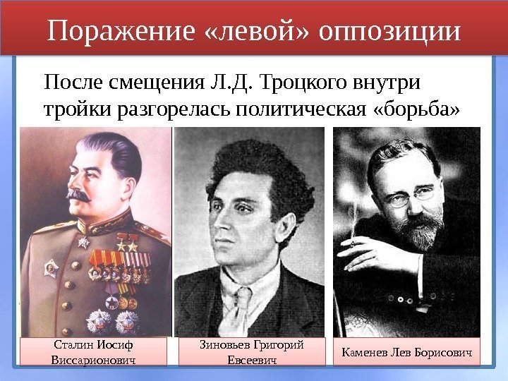 Поражение «левой» оппозиции После смещения Л. Д. Троцкого внутри тройки разгорелась политическая «борьба» Сталин