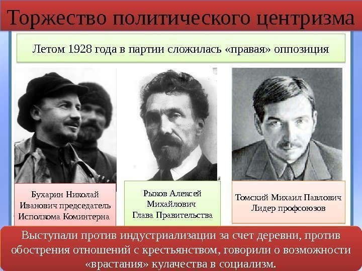 Торжество политического центризма Летом 1928 года в партии сложилась «правая» оппозиция Бухарин Николай Иванович