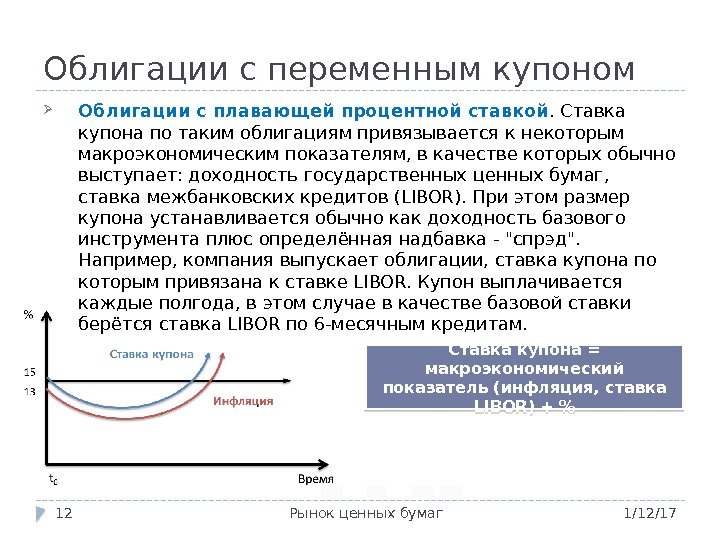 Облигации с переменным купоном 1/12/17 Рынок ценных бумаг 12 Облигации с плавающей процентной ставкой.