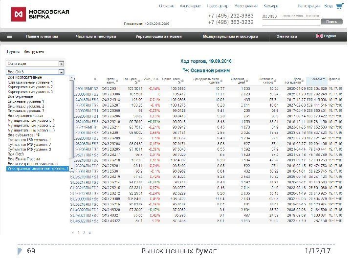 1/12/17 Рынок ценных бумаг 69 