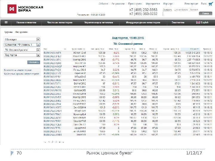 1/12/17 Рынок ценных бумаг 70 