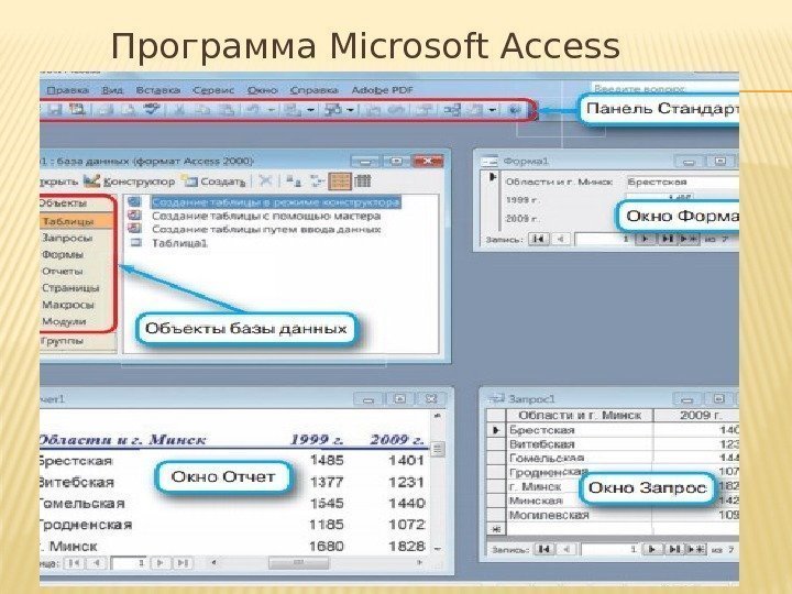Программа Microsoft Access 