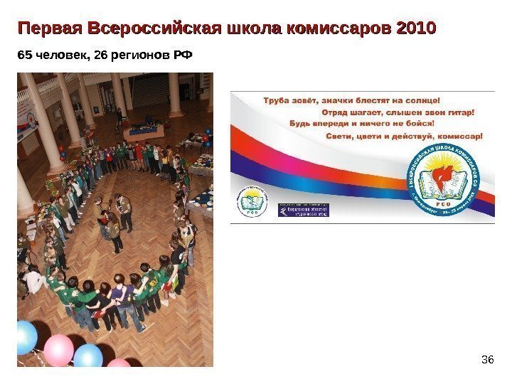 36 Первая Всероссийская школа комиссаров 2010 65 человек, 26 регионов РФ 
