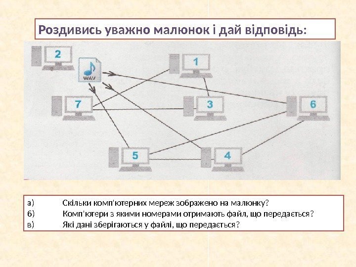 Роздивись уважно малюнок і дай відповідь: а) Скільки комп'ютерних мереж зображено на малюнку? б)