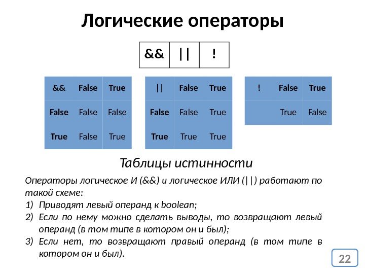 22 Логические операторы && | ! && False True False True || False True