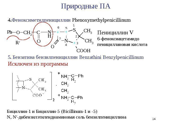4. Феноксиметилпенициллин Phenoxymethylpenicillinum Пенициллин V 6 -феноксиацетамидо пенициллановая кислота 5.  Бензатина бензилпенициллин Benzathini