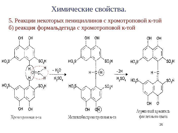 265. Реакции некоторых пенициллинов с хромотроповой к-той б) реакция формальдегида с хромотроповой к-той Химические