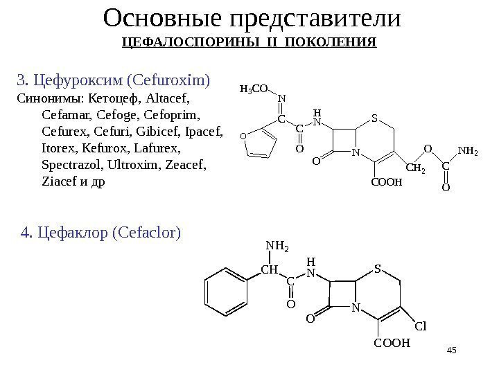 3. Цефуроксим ( Cefuroxim ) Синонимы: Кетоцеф, А ltacef,  Се f а m