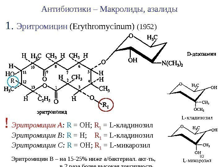 1.  Эритромицин ( Erythromycinum ) (1952) Эритромицин A :  R = OH;