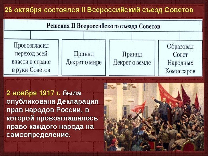 Карта октябрьской революции 1917 года в беларуси