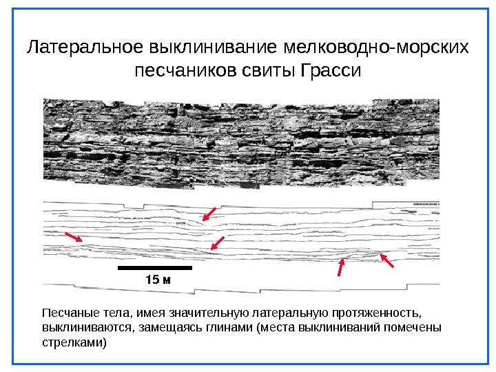 Латеральное выклинивание мелководно-морских песчаников свиты Грасси 15 м Песчаные тела, име я значительную латеральную