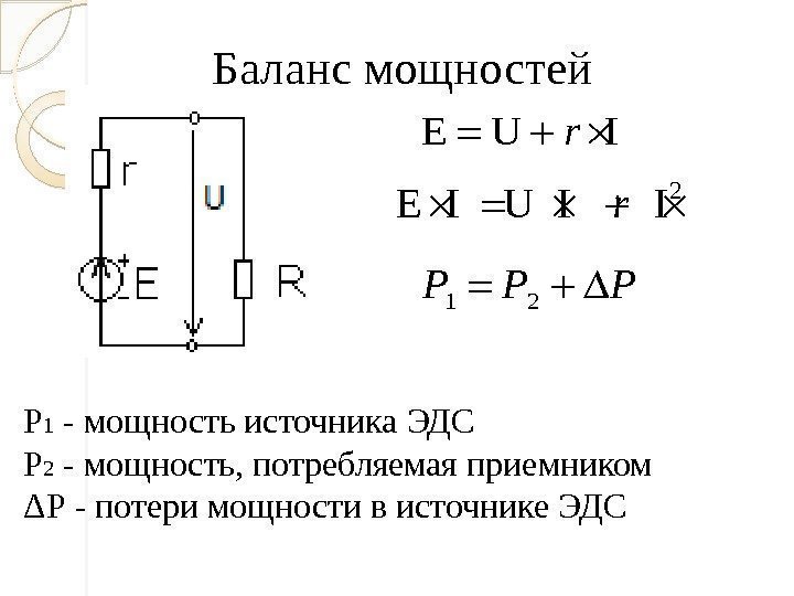 В электрической показанной на рисунке эдс