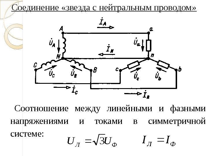 Векторная диаграмма напряжений и токов соответствует трехфазной цепи при соединении фаз