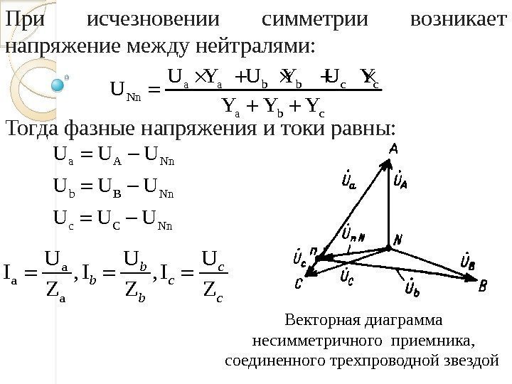 При каком условии напряжение смещения нейтрали в трехфазной схеме равно нулю