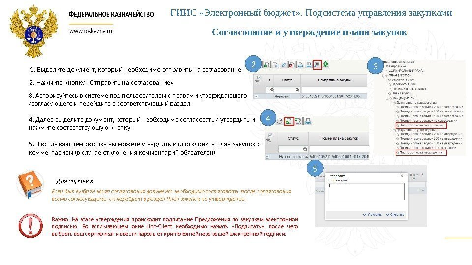 ГИИС «Электронный бюджет» . Подсистема управления закупками Согласование и утверждение плана закупок 5. В