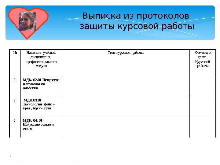 Протокол защиты проекта в 9 классе