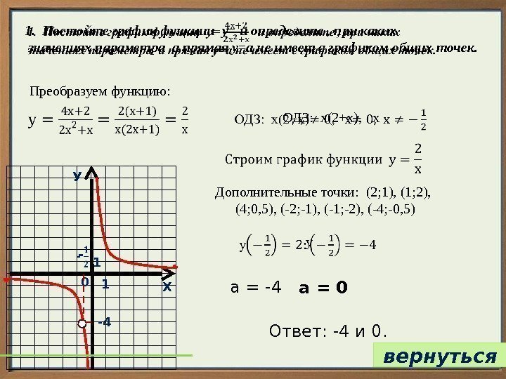 Устройство преобразования функции