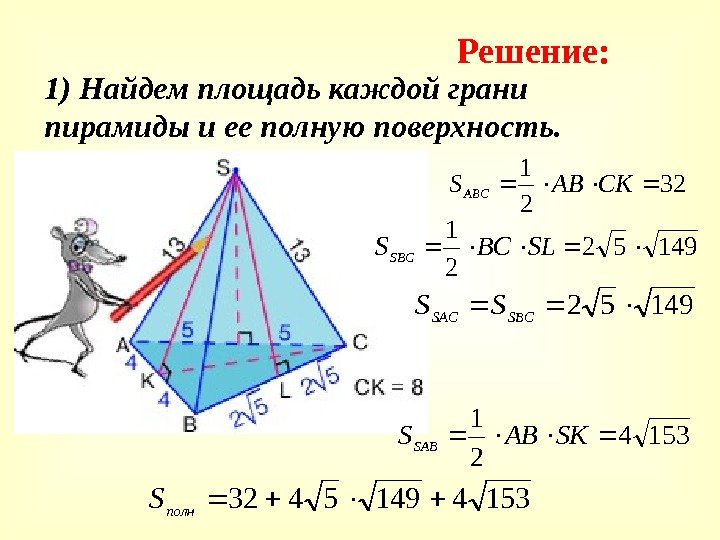 1) Найдем площадь каждой грани пирамиды и ее полную поверхность. Решение: 32 2 1