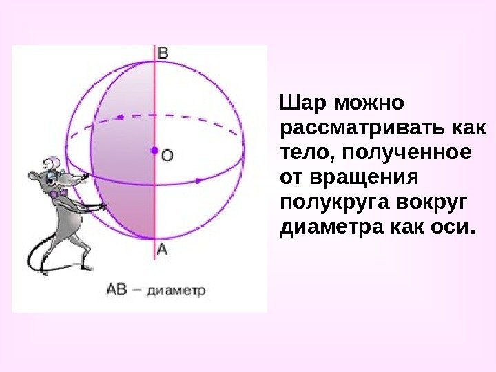   Шар можно рассматривать как тело, полученное от вращения полукруга вокруг диаметра как