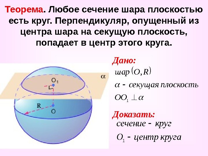 Теорема. Любое сечение шара плоскостью есть круг. Перпендикуляр, опущенный из центра шара на секущую